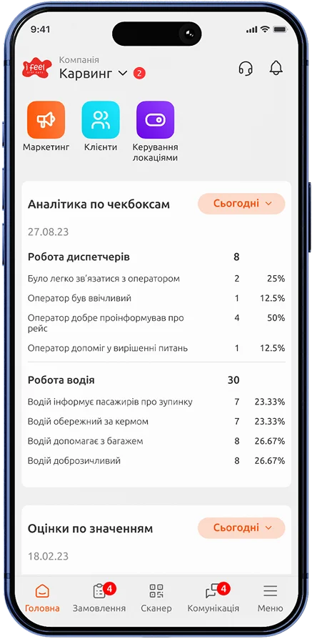 Додаток QB Tools: аналітика